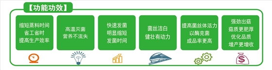 億昌菌業(yè)-拌料C+ 億昌菌業(yè)-拌料C+