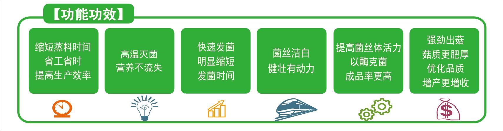 億昌菌業(yè)-拌料C+